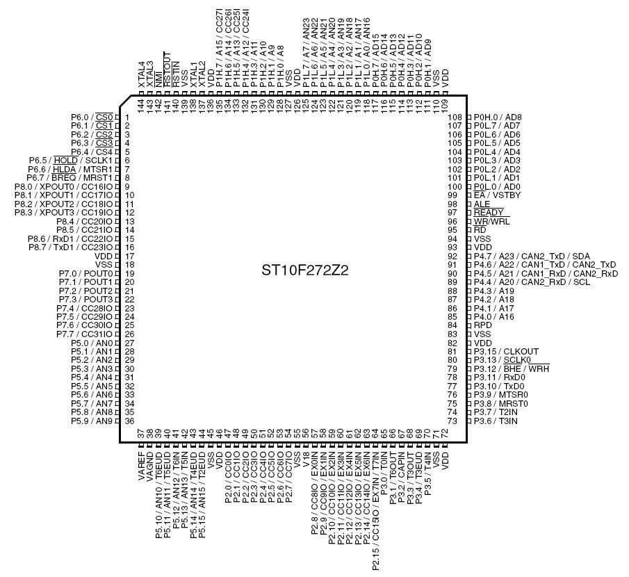 Процессор ST10F275